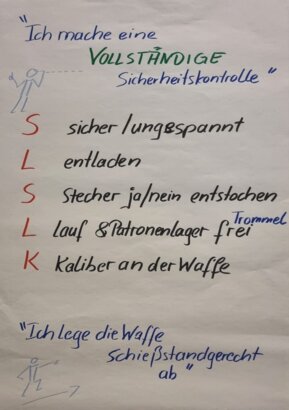 Sicherheitskontrolle