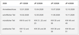 Prüfungstermine 2026
